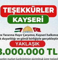Türkiye Diyanet Vakfı Hayır Çarşısı'ndan Gazze için 3 Milyonluk Can Suyu