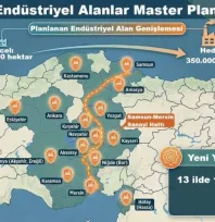 Türkiye'nin yeni sanayi planında Kayseri'nin payı belli oldu