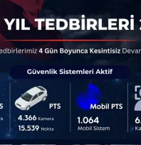 Yılbaşında 325 bin personel görev yapacak