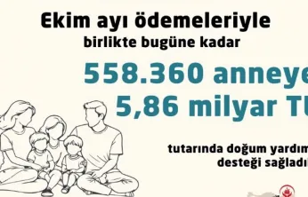 558 bin 360 anneye toplam 5,86 milyar TL destek sağlandı