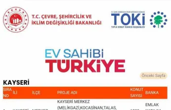 7 bin 562 yeni sosyal konutun ilçe bazlı kontenjanları belli oldu