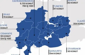 AFAD: 42 bin 60 konut ve 3 bin 282 iş yeri kura ile teslim edilecek