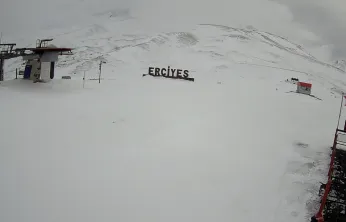 Erciyes'te Kuvvetli Rüzgar Nedeniyle Pistler Kapandı