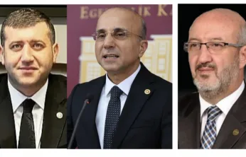 Fevzi Konaç'ın Atatürk değerlendirmesine MHP ve CHP Milletvekillerinden Tepki