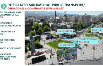 Kayseri Büyükşehir Belediyesi'nden Kuveyt'te Temiz Enerji ve Akıllı Ulaşım Vurgusu