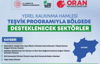 Kayseri'de Yerel Kalkınma Hamlesi 2026 dönemi başlıyor