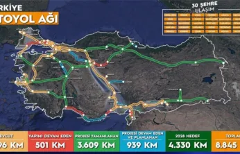 'Kayseri'den otoyola bağlanmak mümkün olacak'