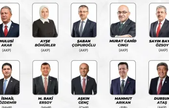 Kayseri Siyasetine Anket Ayarı