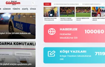 Kayseri Gündem: İnternet Gazeteciliğinde 100 Bin Haberi Aştı