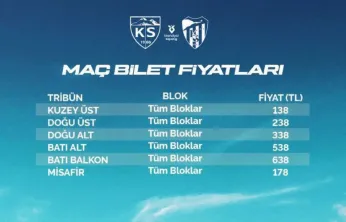 Kayserispor - Kocaelispor maçının biletleri satışa çıktı
