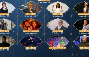 Talas'ta Ramazan Etkinlikleri: Teravih Sonrası Her Hafta Sonu