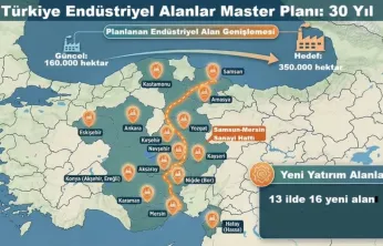 Türkiye'nin yeni sanayi planında Kayseri'nin payı belli oldu
