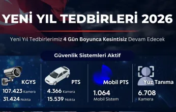 Yılbaşında 325 bin personel görev yapacak