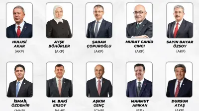 Kayseri Siyasetine Anket Ayarı