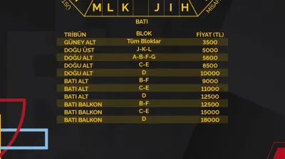 Kayserispor'da kombine satışları devam ediyor