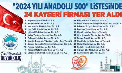 24 Kayseri Firması, Anadolu'nun En Büyük 500 Şirketi Listesine Girdi