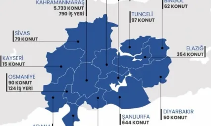 350 bininci konut kura çekimi ve anahtar teslim töreni gerçekleştirildi