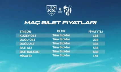 Kayserispor - Kocaelispor maçının biletleri satışa çıktı
