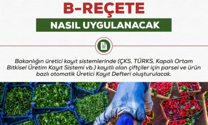 Tarım Bakanlığı: 'Bitki koruma ürünleri satışları reçeteli yapılacak'