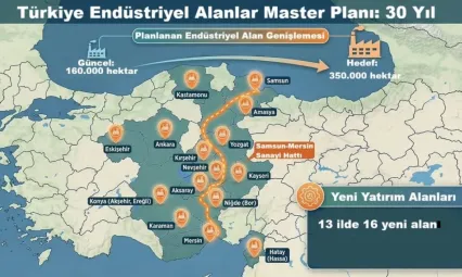 Türkiye'nin yeni sanayi planında Kayseri'nin payı belli oldu