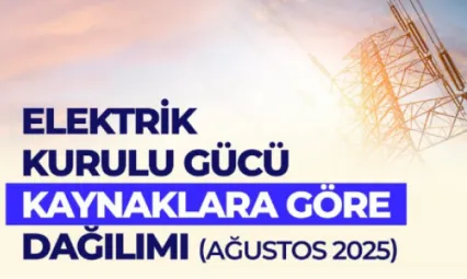 Türkiye'nin yenilenebilir enerji gücü 74 bin MW'ı aştı
