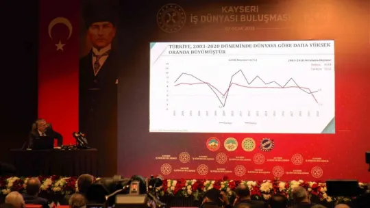 Bakan Yardımcısı Gürcan: 'Yükselen enflasyonu kalıcı olarak düşüreceğiz'