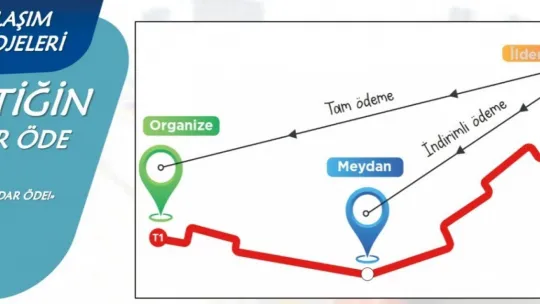 Ulaşımda 'Gittiğin Kadar Öde' uygulaması başlıyor