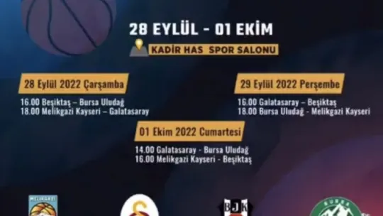 Erciyes Cup 16. kez kapılarını açacak
