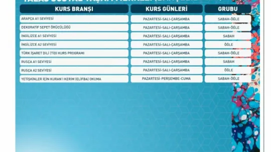 KAYMEK'in 2. dönem kurs kayıtlarına ilk saatlerden yoğun ilgi