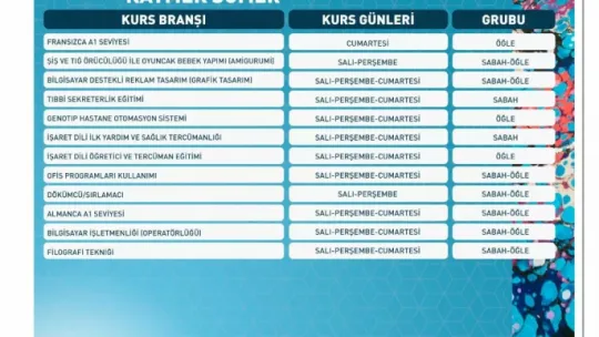 KAYMEK'in 2. dönem kurs kayıtlarına ilk saatlerden yoğun ilgi