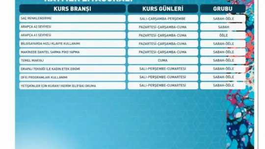 KAYMEK'in 2. dönem kurs kayıtlarına ilk saatlerden yoğun ilgi