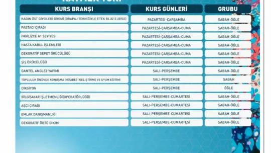 KAYMEK'in 2. dönem kurs kayıtlarına ilk saatlerden yoğun ilgi