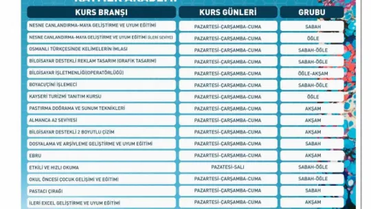 KAYMEK'in 2. dönem kurs kayıtlarına ilk saatlerden yoğun ilgi