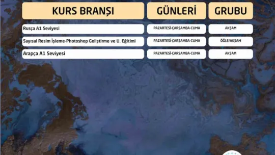 KAYMEK Sanat Ve Mesleki Eğitim Yaz Dönemi kurs kayıtları başladı