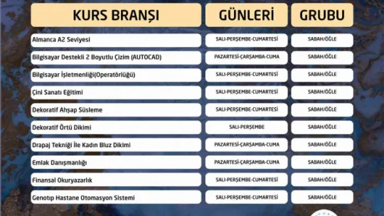 KAYMEK Sanat Ve Mesleki Eğitim Yaz Dönemi kurs kayıtları başladı
