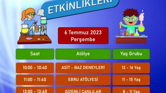 Kayseri Bilim Merkezi'nde 'Temmuz ayı etkinlikleri'