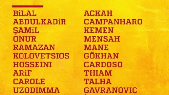Kayserispor'da kamp kadrosu belli oldu