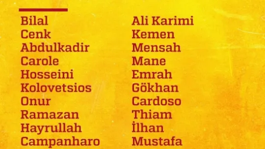 Kayserispor'da kamp kadrosu belli oldu