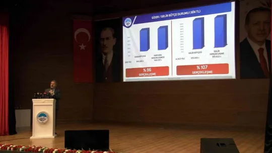 Melikgazi Belediyesi'nden 2021 yılında 541 milyon TL'lik yatırım