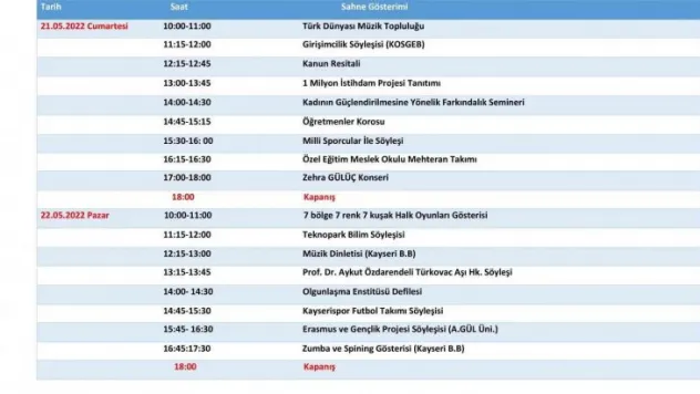 'Devlet Teşvik Tanıtım Günleri' başlıyor