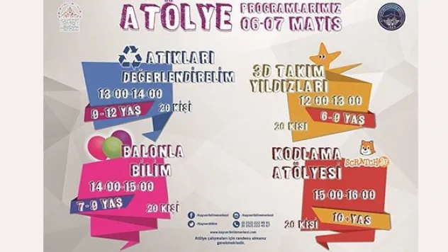 Büyükşehir'den bilimsel hafta sonu