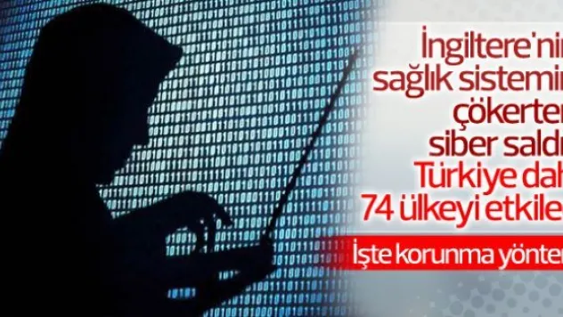 Microsoft'dan WannaCrypt Virüsü açıklaması