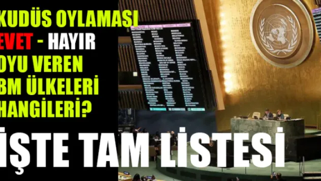 Kudüs oylaması Evet - Hayır oyu veren BM ülkeleri hangileri?