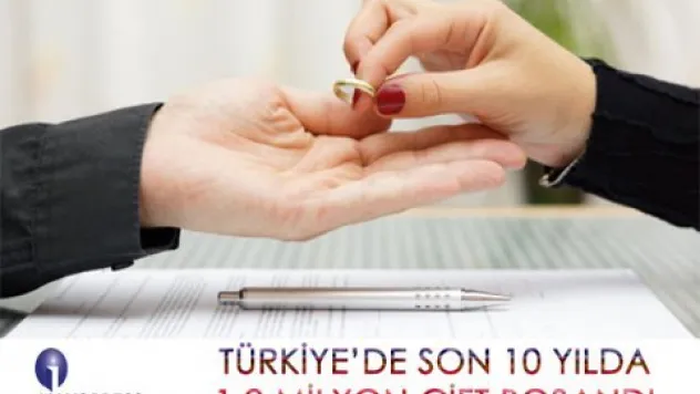 Evlenen azaldı, boşanan çoğaldı