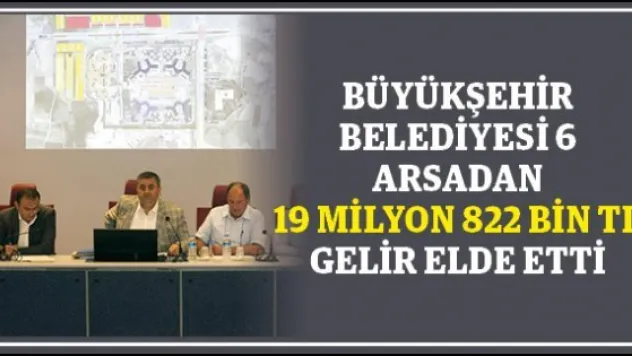 Büyükşehir belediyesi 6 arsadan 19 milyon 822 bin TL gelir elde etti