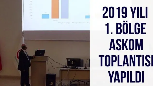 2019 Yılı 1. Bölge ASKOM Toplantısı Yapıldı