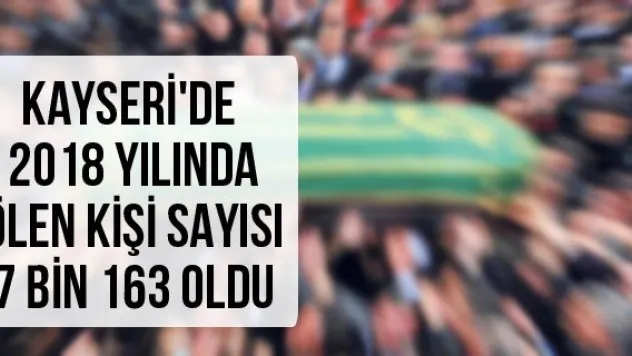 Kayseri'de 2018 yılında ölen kişi sayısı 7 bin 163 oldu