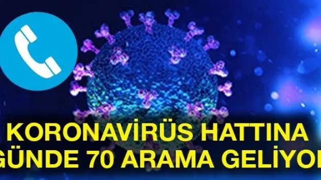 Koronavirüs hattına günde 70 arama geliyor