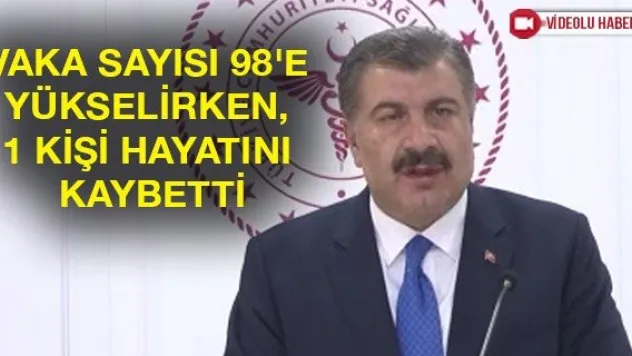 VAKA SAYISI 98'E YÜKSELİRKEN, 1 KİŞİ HAYATINI KAYBETTİ