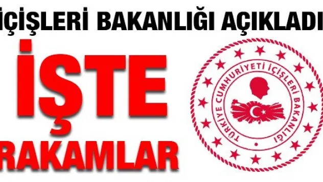 TOPLAM 35 BİN 422 KİŞİYE İŞLEM UYGULANDI